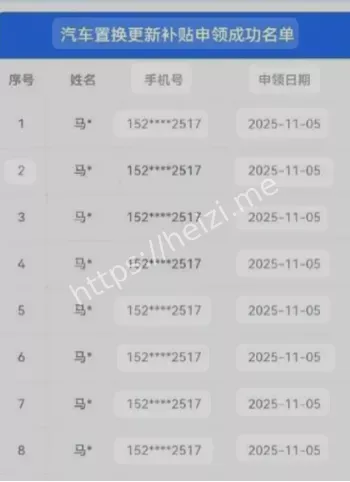 滨州汽车补贴券